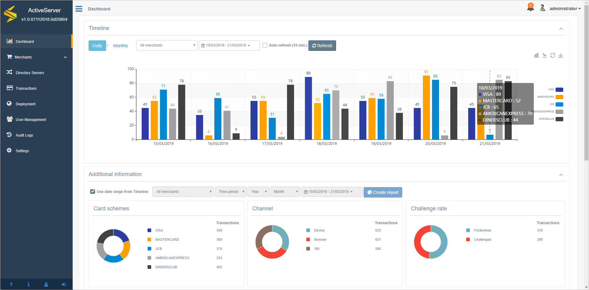 ダッシュボード