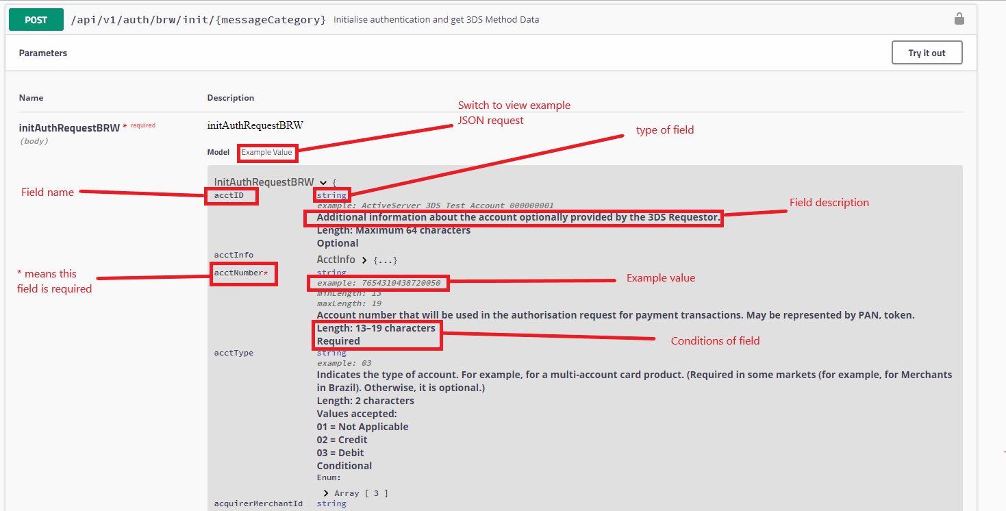 api end points